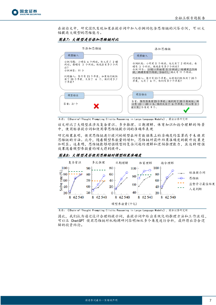 国金证券：主动量化研究之三：ChatGPT思维链推理机构调研选股策略_第7页