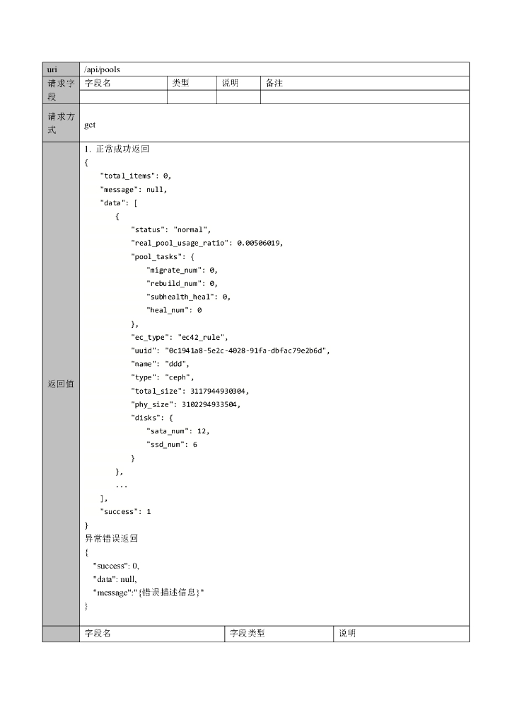 EDS管理平台API接口说明文档_第6页