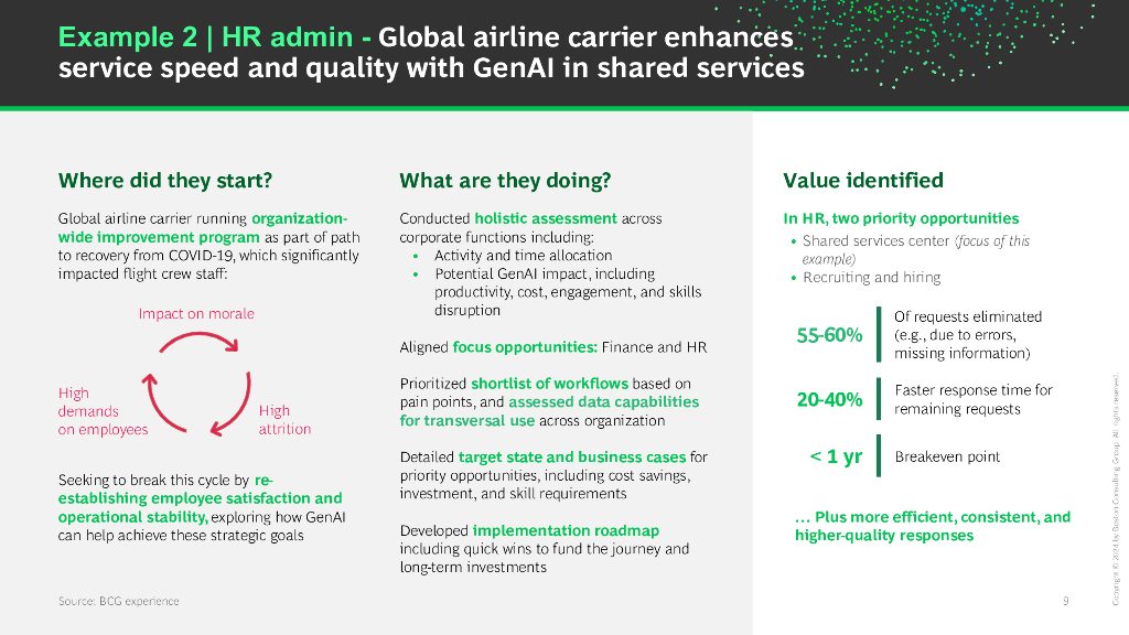 BCG波士顿咨询：2024年解锁人工智能在人力资源管理中的影响力报告（英文版）_第10页