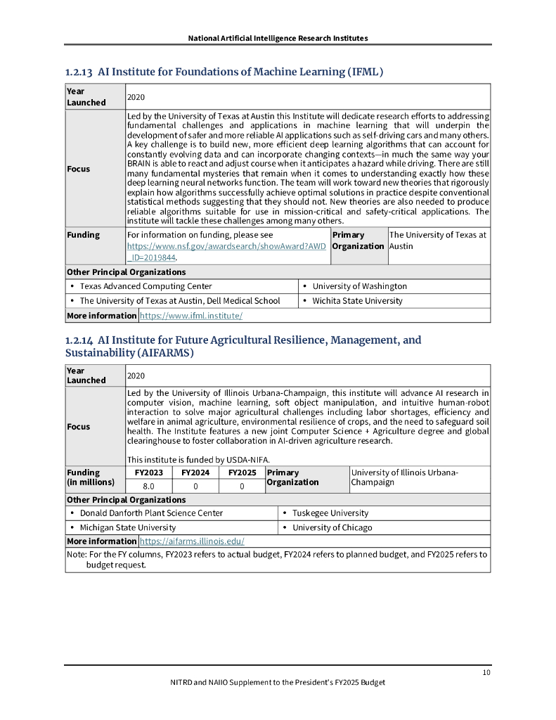 美国国家科学技术委员会：2025财年国家人工智能研究机构报告（英文版）_第10页
