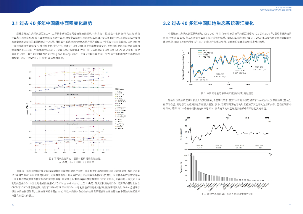 北京大学碳中和研究院：2035美丽中国系列报告-陆地生态系统碳汇潜力提升助力2035美丽中国_第10页