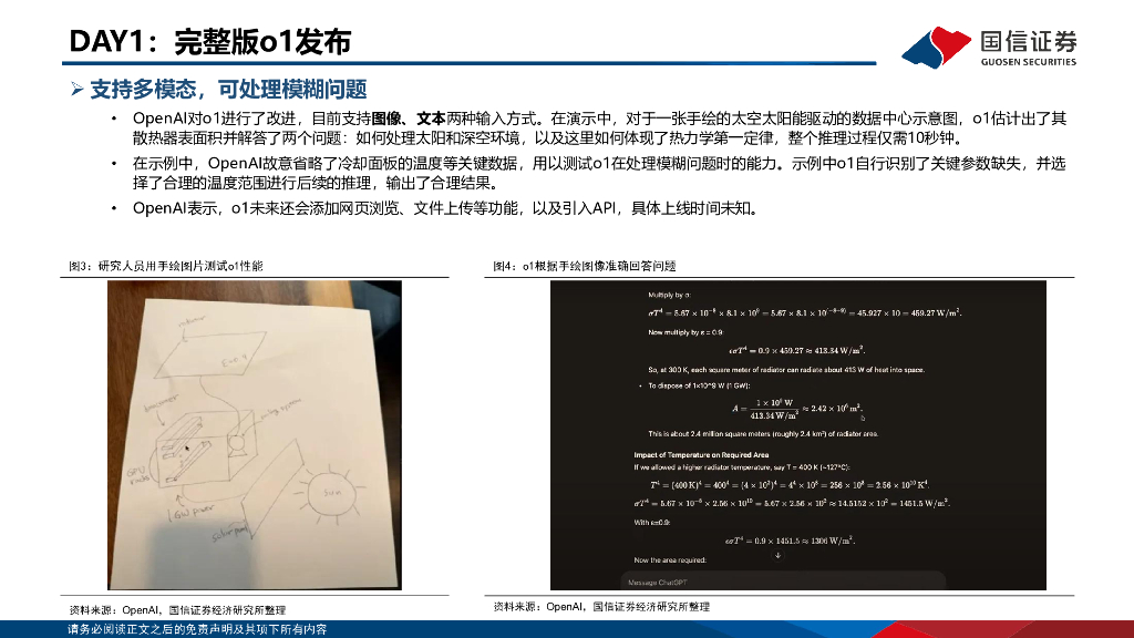 国信证券：人工智能专题：Openai发布会梳理_第8页