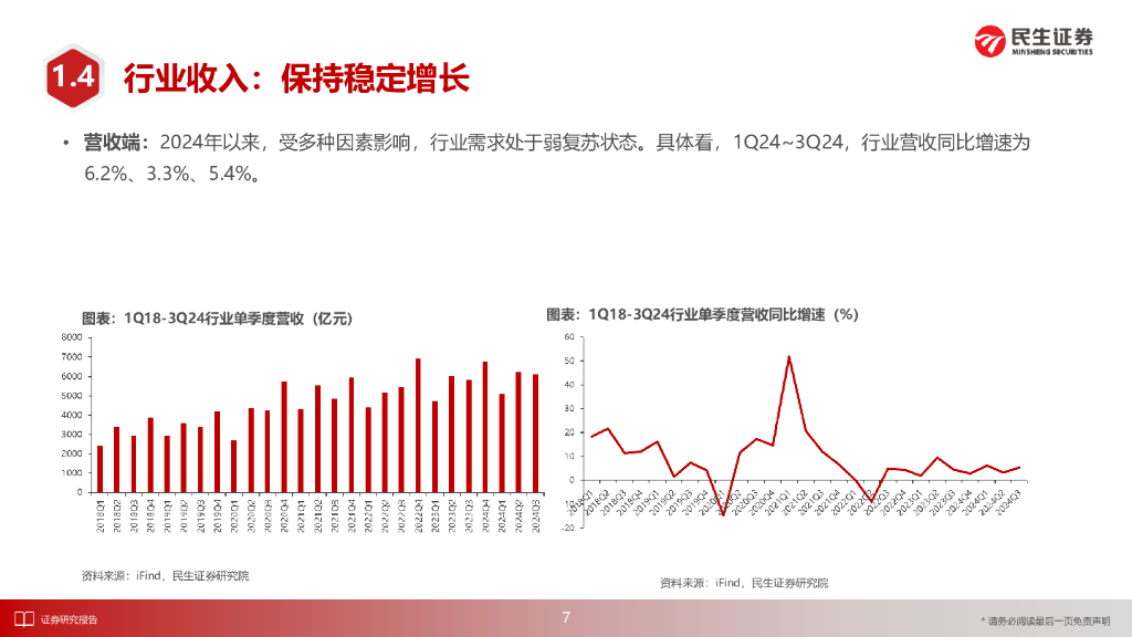 民生证券：机械行业2025年度投资策略：攻守并重，紧跟需求边际变化及新质生产力发展_第8页