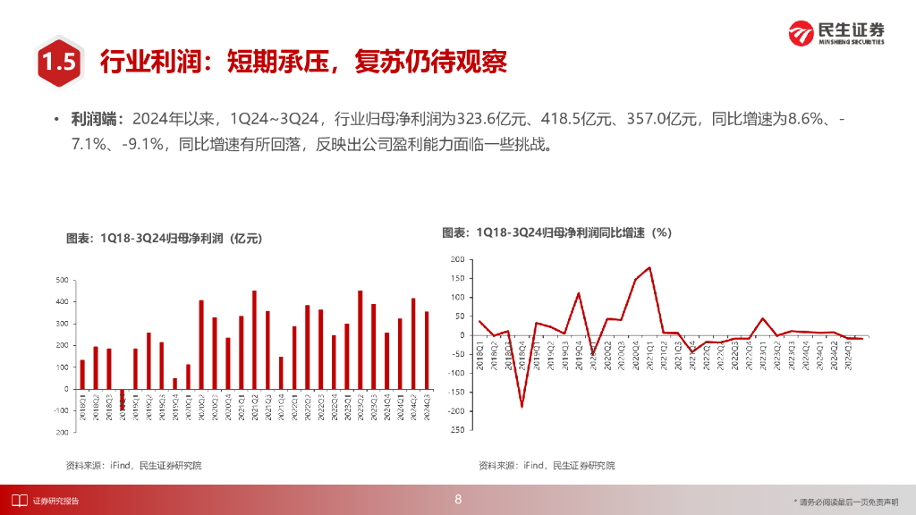 民生证券：机械行业2025年度投资策略：攻守并重，紧跟需求边际变化及新质生产力发展_第9页