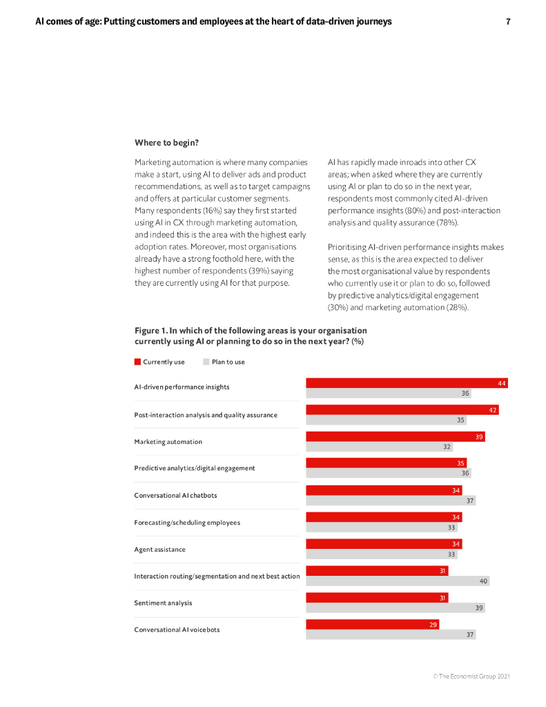 Talkdesk：2021年人工智能时代来临： 以客户和员工为中心的数据驱动旅程报告（英文版）_第7页