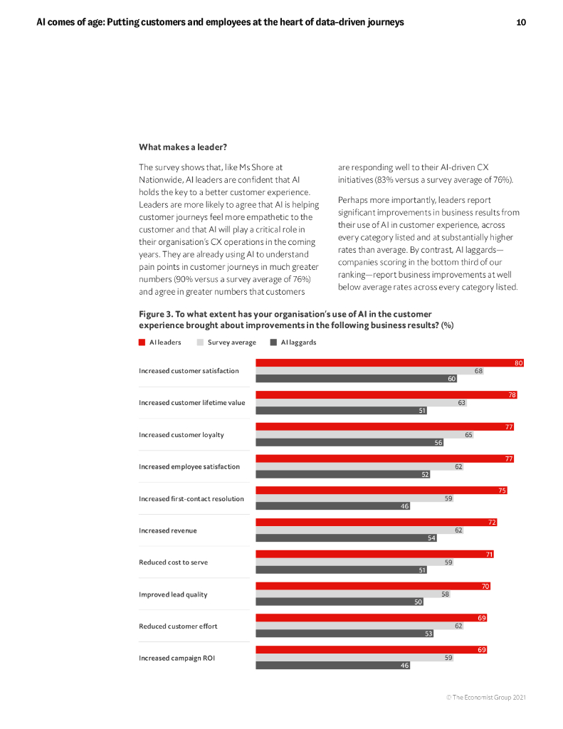 Talkdesk：2021年人工智能时代来临： 以客户和员工为中心的数据驱动旅程报告（英文版）_第10页