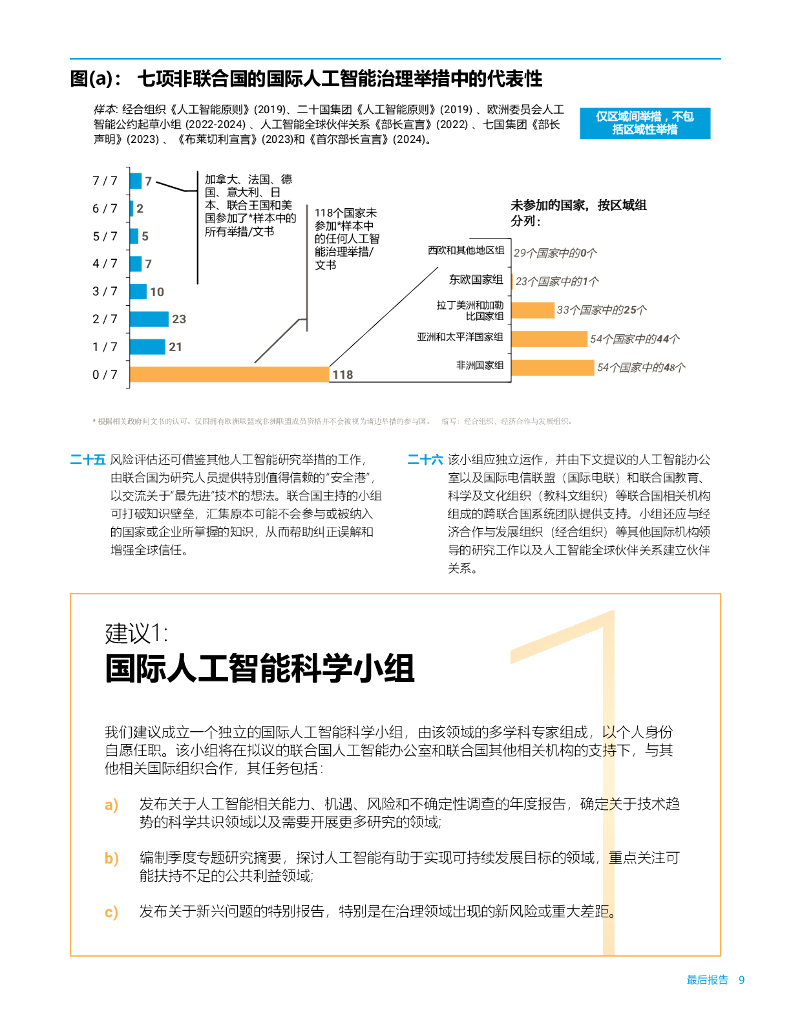 联合国AI高级别咨询机构：2024年治理人工智能，助力造福人类：最后报告_第9页