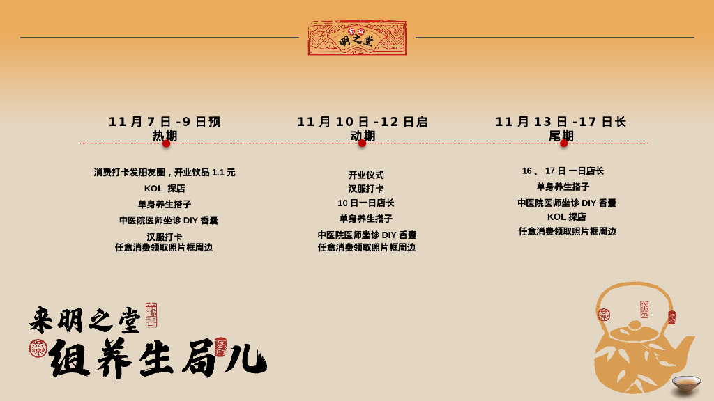 来明之堂 组养生局儿——日茶夜酒 开业活动策略方案_第6页