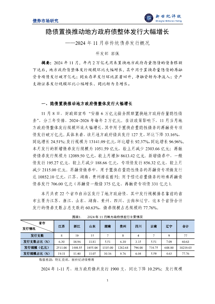 新世纪评级：隐债置换推动地方政府债整体发行大幅增长——2024年11月非传统债券发行概况