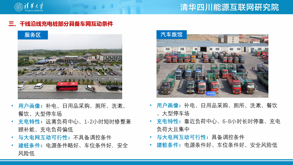 清华四川能源互联网研究院：2024年干线沿线充电桩建设与电网的互动可行性分析报告_第10页