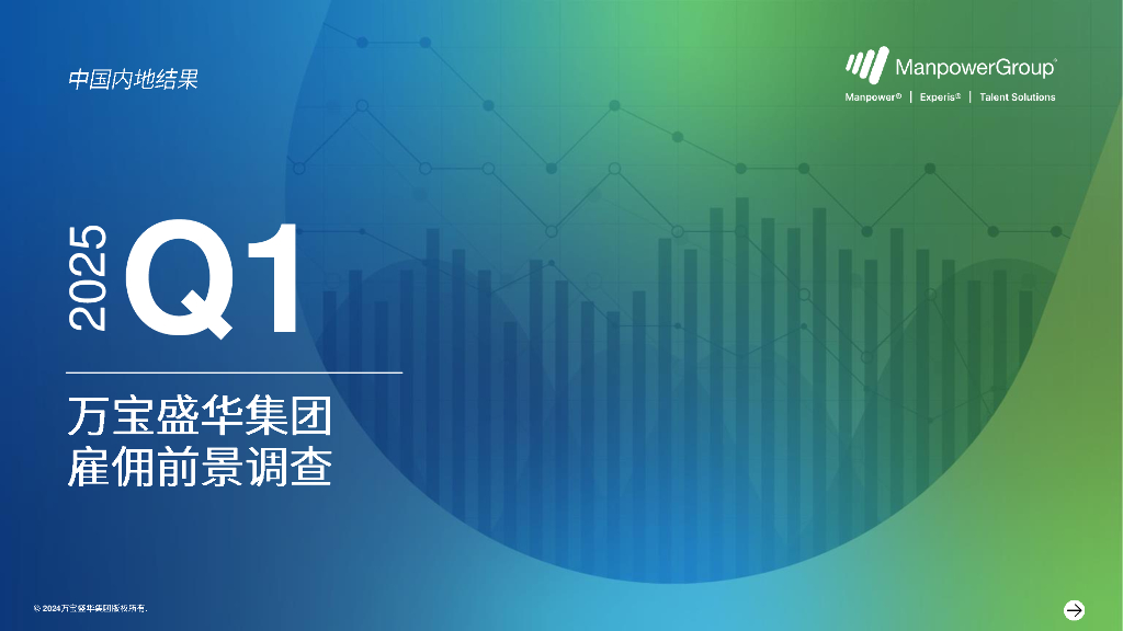 万宝盛华：2025年第一季度中国内地雇佣前景调查报告