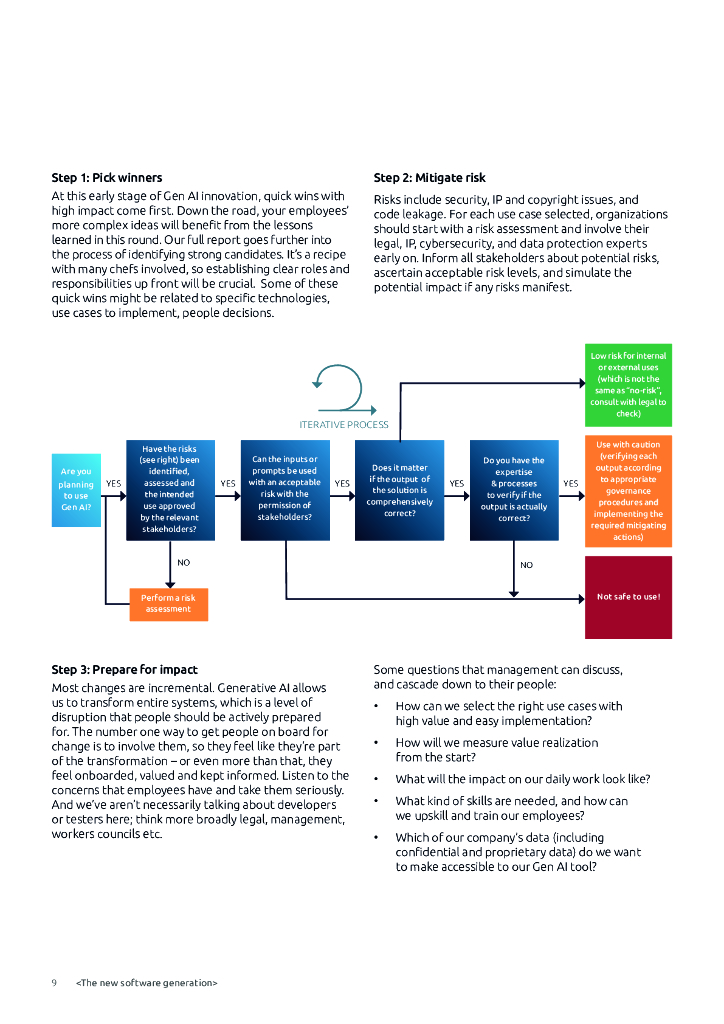 凯捷Capgemini：2024年新一代软件：人工智能在软件开发中的真正价值研究报告（英文版）_第9页