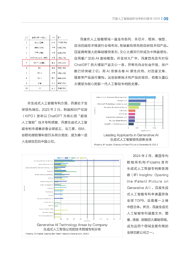 百度：2024年百度人工智能创新与专利白皮书_第9页