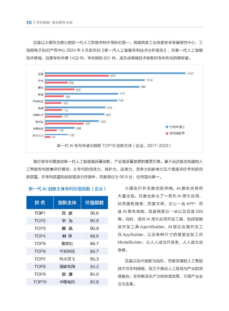 百度：2024年百度人工智能创新与专利白皮书_第10页