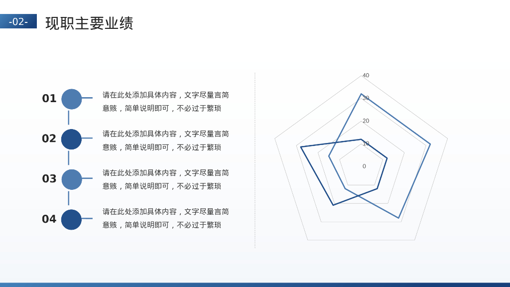 蓝色高山背景的“不畏征程赢战未来”励志风个人述职报告PPT模板_第10页