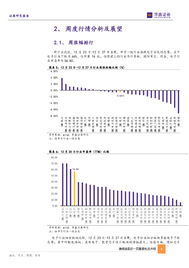 华鑫证券：电子行业周报：人工智能军备竞赛开启，关注产业投资机遇_第8页