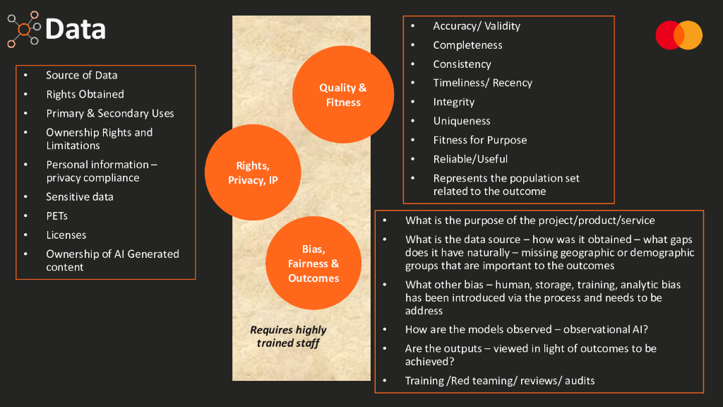 负责任的人工智能与治理如何应对不断变化的环境_第7页