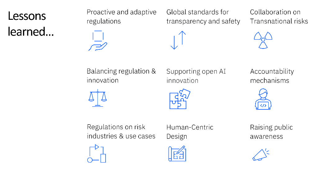 扩展人工智能业务通过负责任的治理推动生产力和创新_第7页
