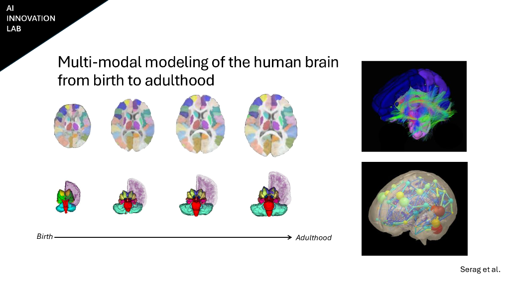 实验室到生活卡塔尔威尔康奈尔大学医疗保健领域的生成式人工智能创新_第10页