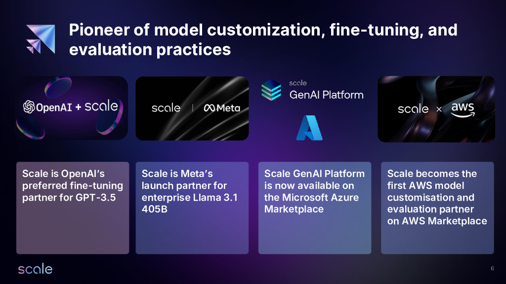 数据推动人工智能的原材料_第6页