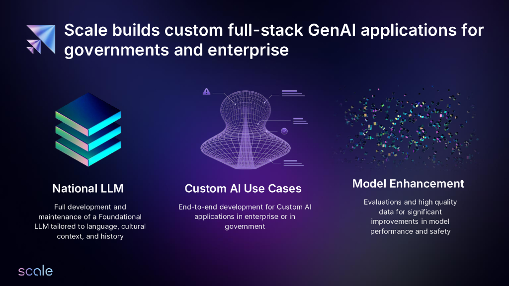 数据推动人工智能的原材料_第7页