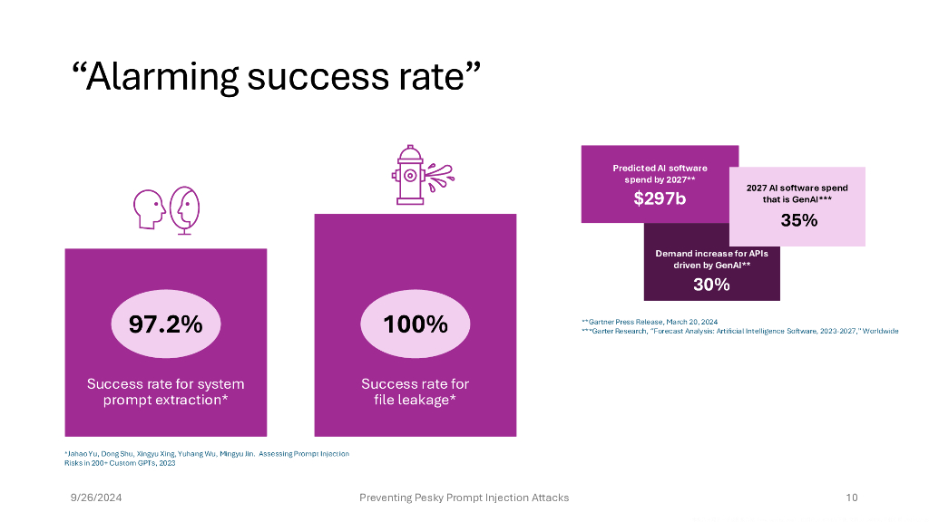 防止讨厌的快速注射攻击_第10页