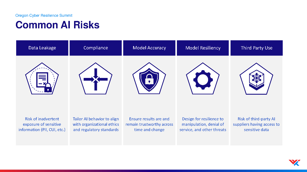 人工智能时代的安全：AI的出现如何重塑我们的安全态势_第7页