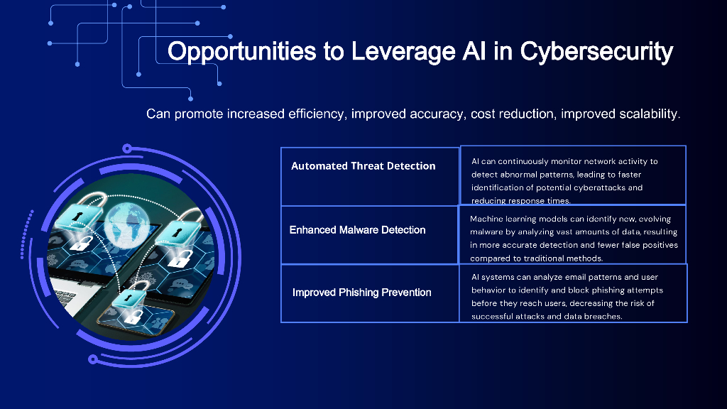 网络安全中负责任的人工智能——公私合作伙伴关系的作用_第6页
