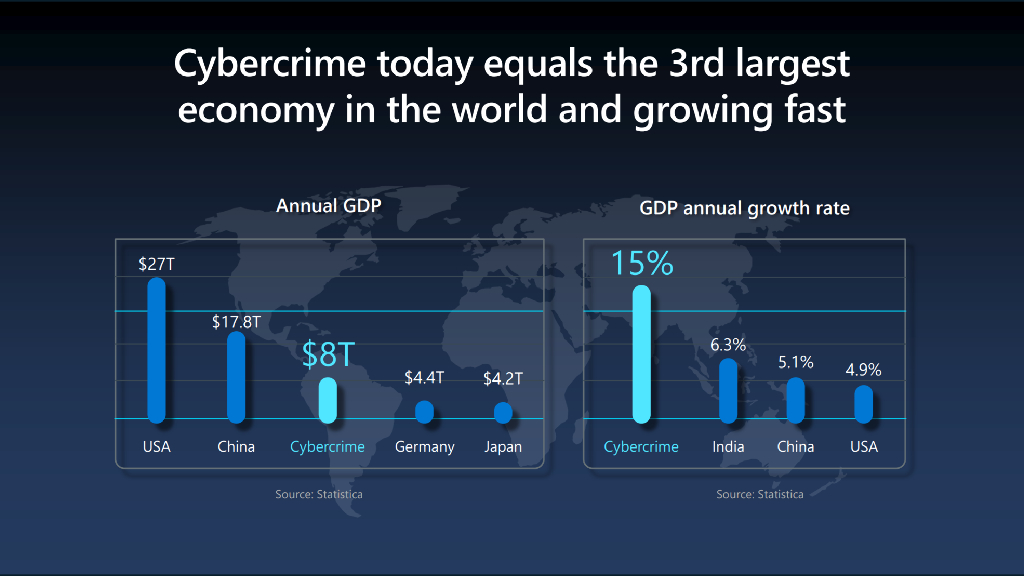 AI时代的风险与回报_第6页