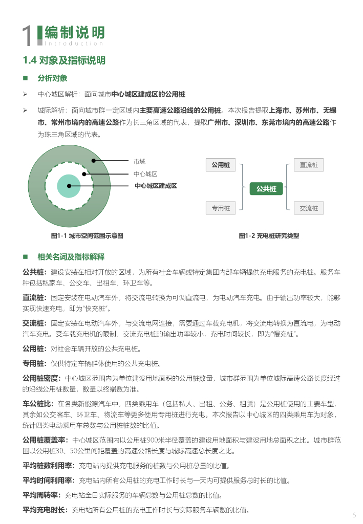 中规智库：2024年中国主要城市充电基础设施监测报告_第9页