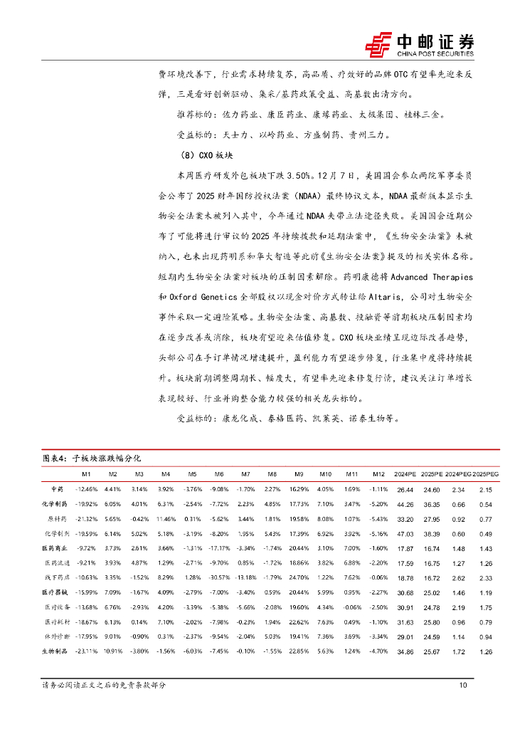 中邮证券：医药生物行业报告：上海发布发展医学人工智能工作方案，迈瑞与腾讯联合发布“启元重症大模型”_第10页