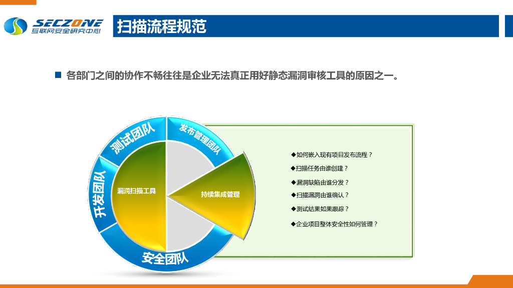 IAST交互式应用程序安全测试技术分享_第8页
