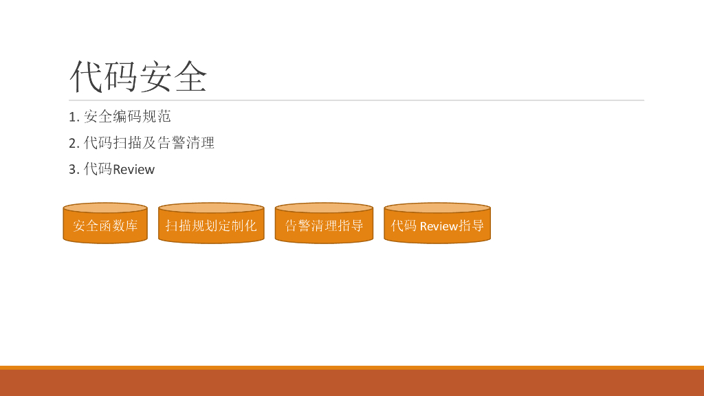 S-SDL企业应用实践_第8页