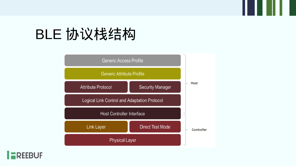 lazydog：看不见的无线安全：浅谈BLE攻防_第6页