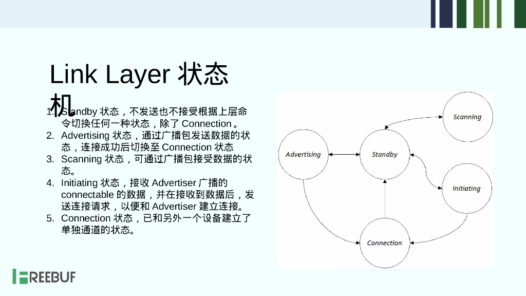 lazydog：看不见的无线安全：浅谈BLE攻防_第9页