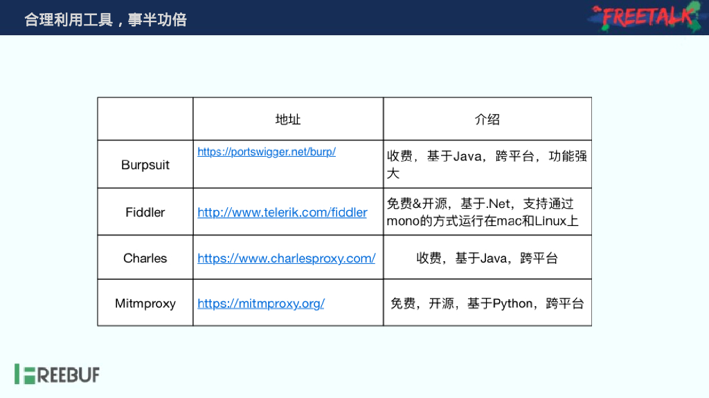 这些年遇到过的逻辑漏洞_第8页