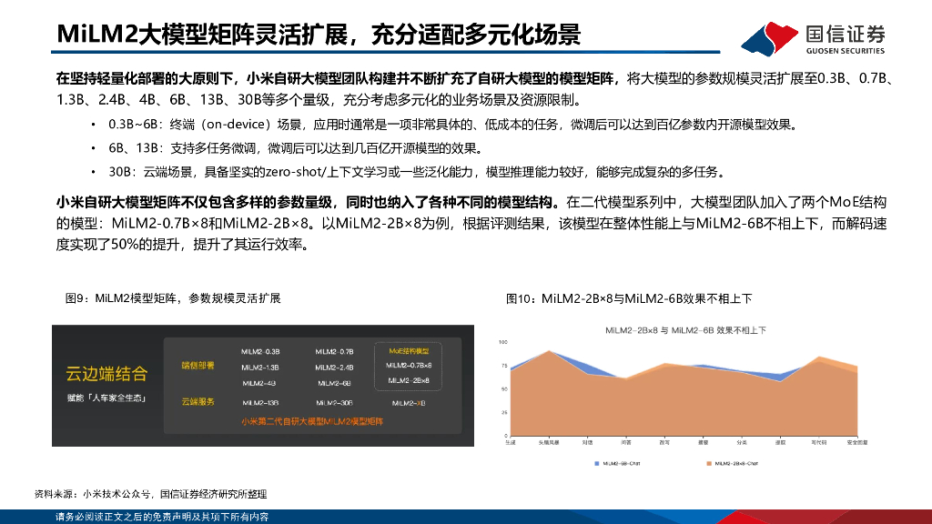 国信证券：人工智能专题：小米AI布局_第8页