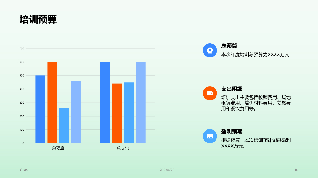 年度教育培训述职PPT模板_第10页