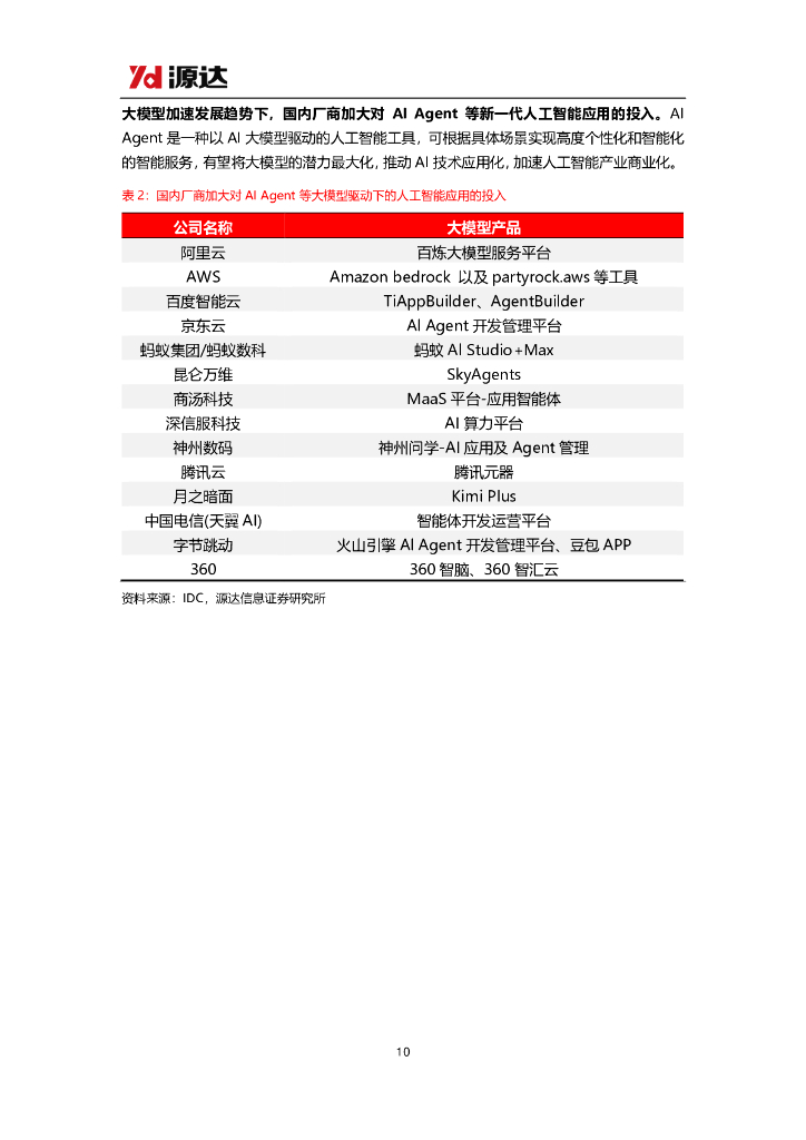 源达信息：人工智能行业专题研究：豆包大模型迎来重磅更新，AI应用繁荣推动算力基础设施建设_第10页
