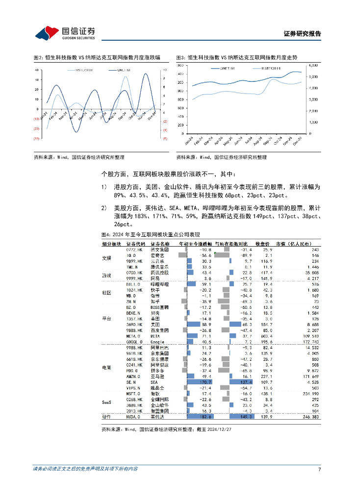 国信证券：互联网行业2025年投资策略：聚焦高质量发展，人工智能赋能巨头打开新增长空间_第7页