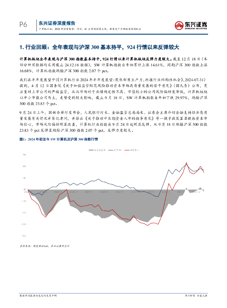 东兴证券：计算机行业2025年投资展望：信创、AI应用构投资主线，新质生产力领域具结构机会_第6页