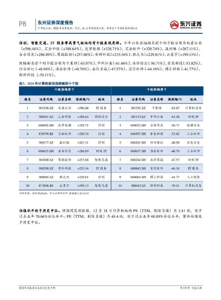 东兴证券：计算机行业2025年投资展望：信创、AI应用构投资主线，新质生产力领域具结构机会_第8页