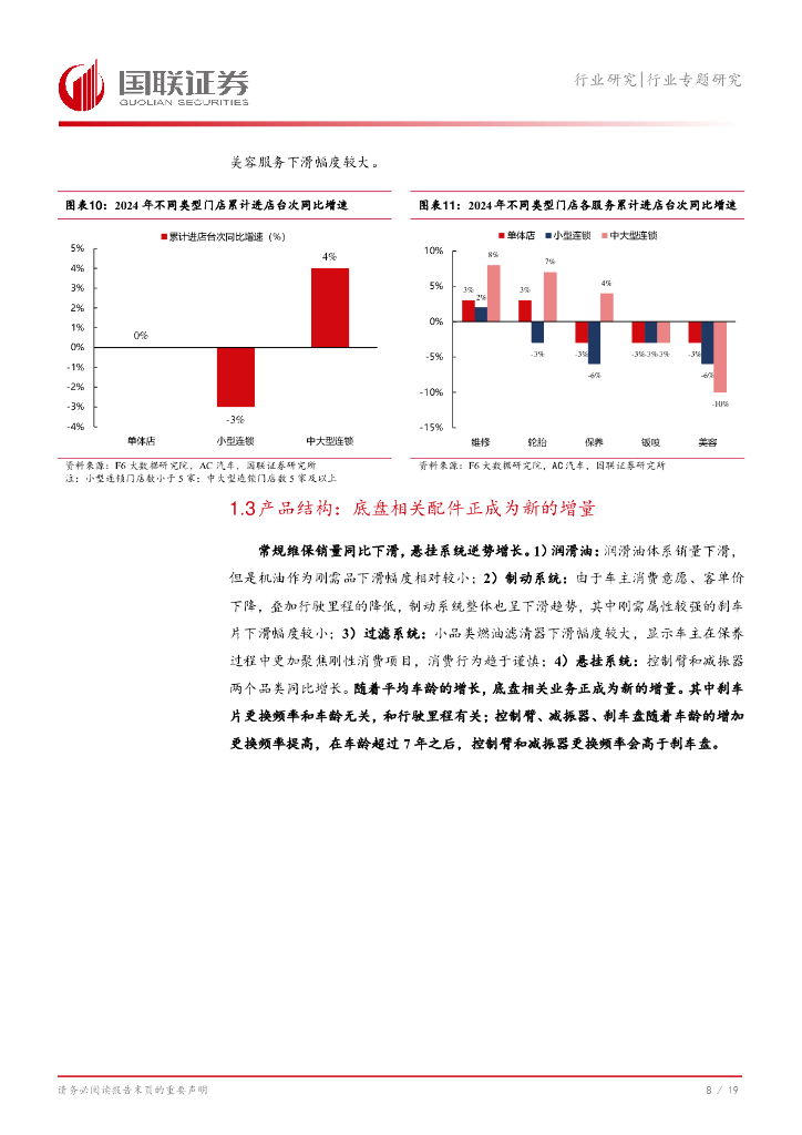 国联证券：汽车后市场维保行业专题研究：从汽车服务连锁发展论坛看行业发展趋势_第9页