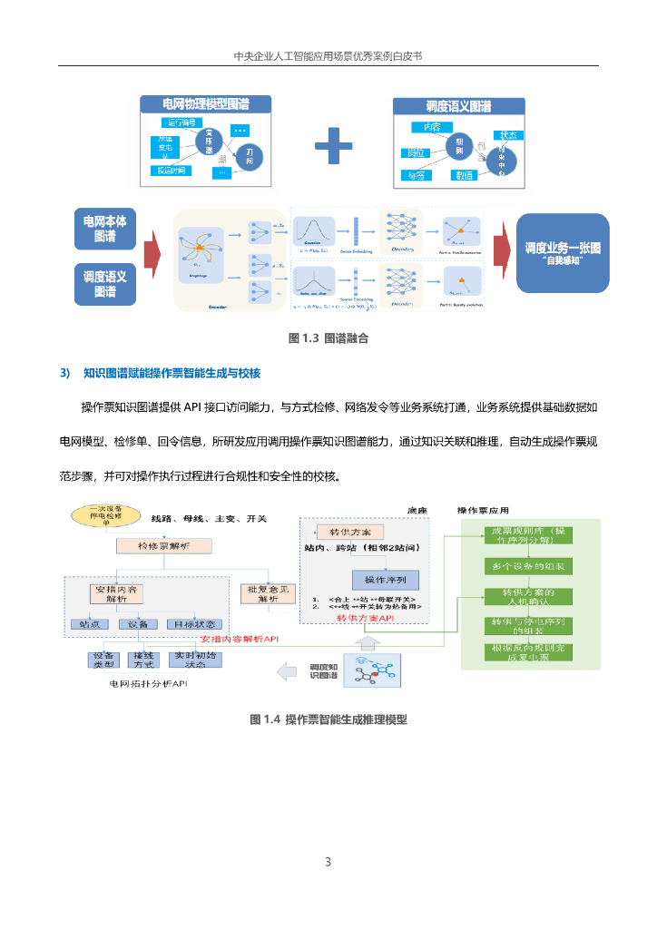 中央企业人工智能协同创新平台：中央企业人工智能应用场景优秀案例白皮书（2024年版）_第10页