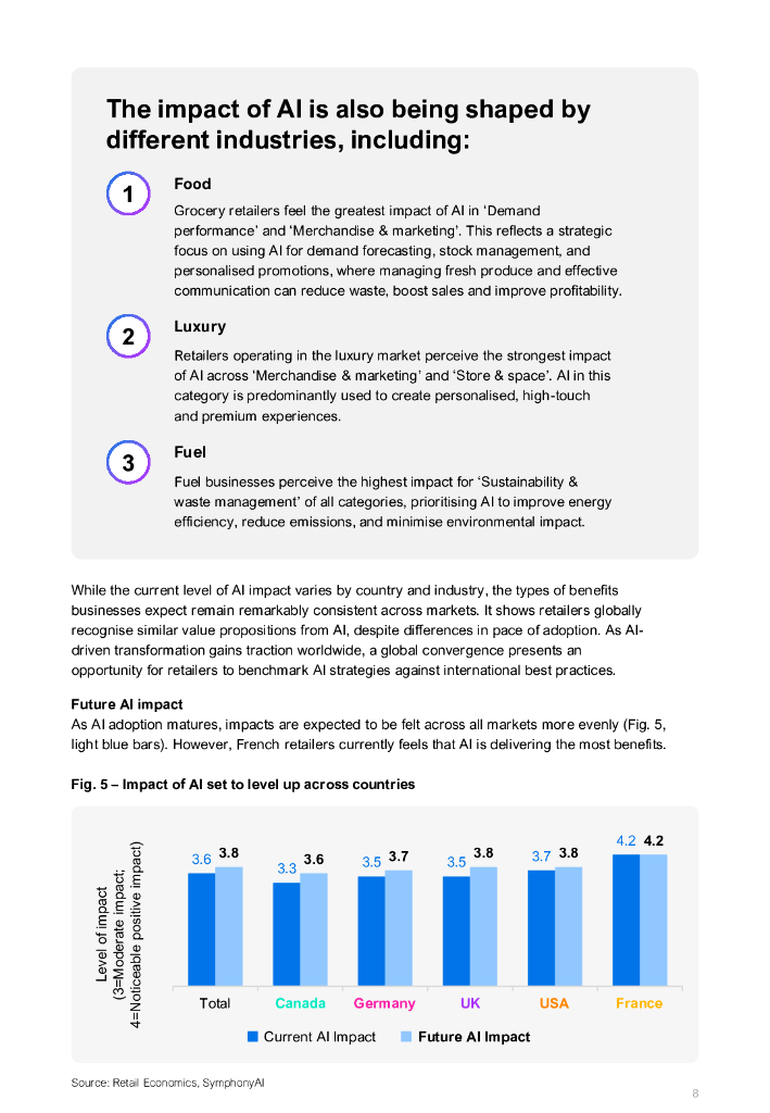 SymphonyAI：2024年变革性人工智能研究报告：增效减排——零售转型战略路线图（英文版）_第9页