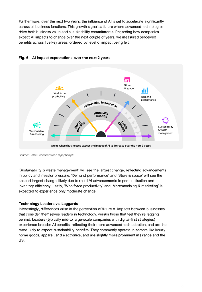 SymphonyAI：2024年变革性人工智能研究报告：增效减排——零售转型战略路线图（英文版）_第10页