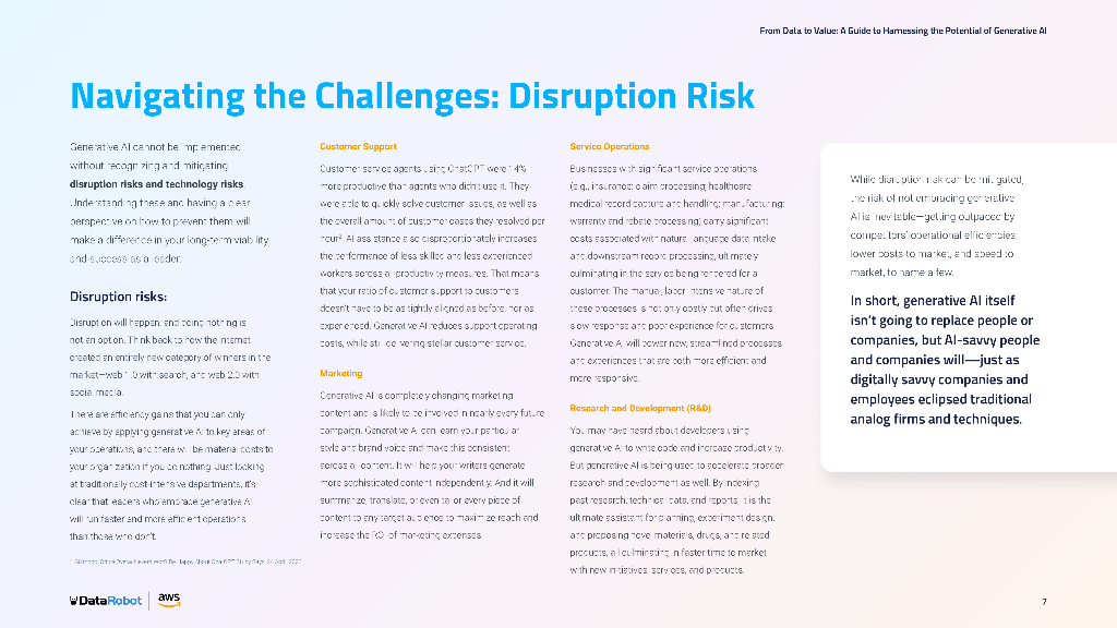 DataRobot&AWS：2024年利用生成式人工智能的潜能指南报告（英文版）_第7页