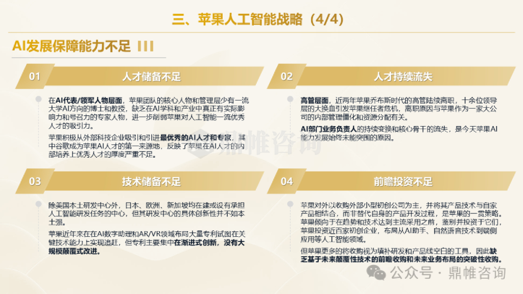 鼎帷咨询：2025年苹果人工智能发展战略研究报告_第8页