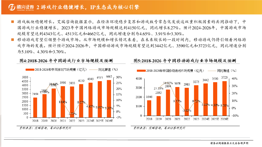 甬兴证券：传媒行业2025年年度策略：IP助力悦己消费，“谷子经济”打开新的空间_第6页