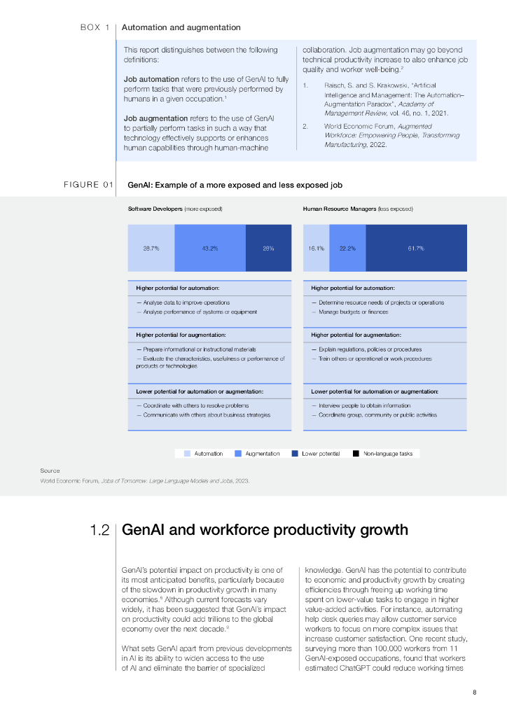 世界经济论坛：2024年利用生成式人工智能增加就业和提高劳动力生产率：场景、案例研究和行动框架（英文版）_第8页